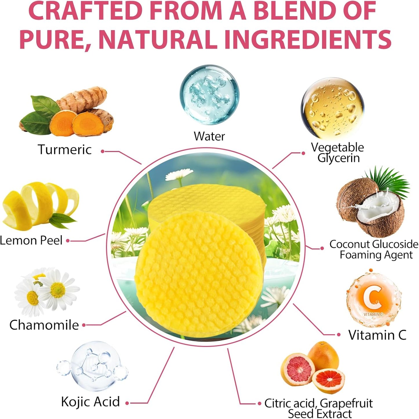 Kurkuma Kojic Acid Reinigingspads – Voor een Stralende, Gezonde Huid!